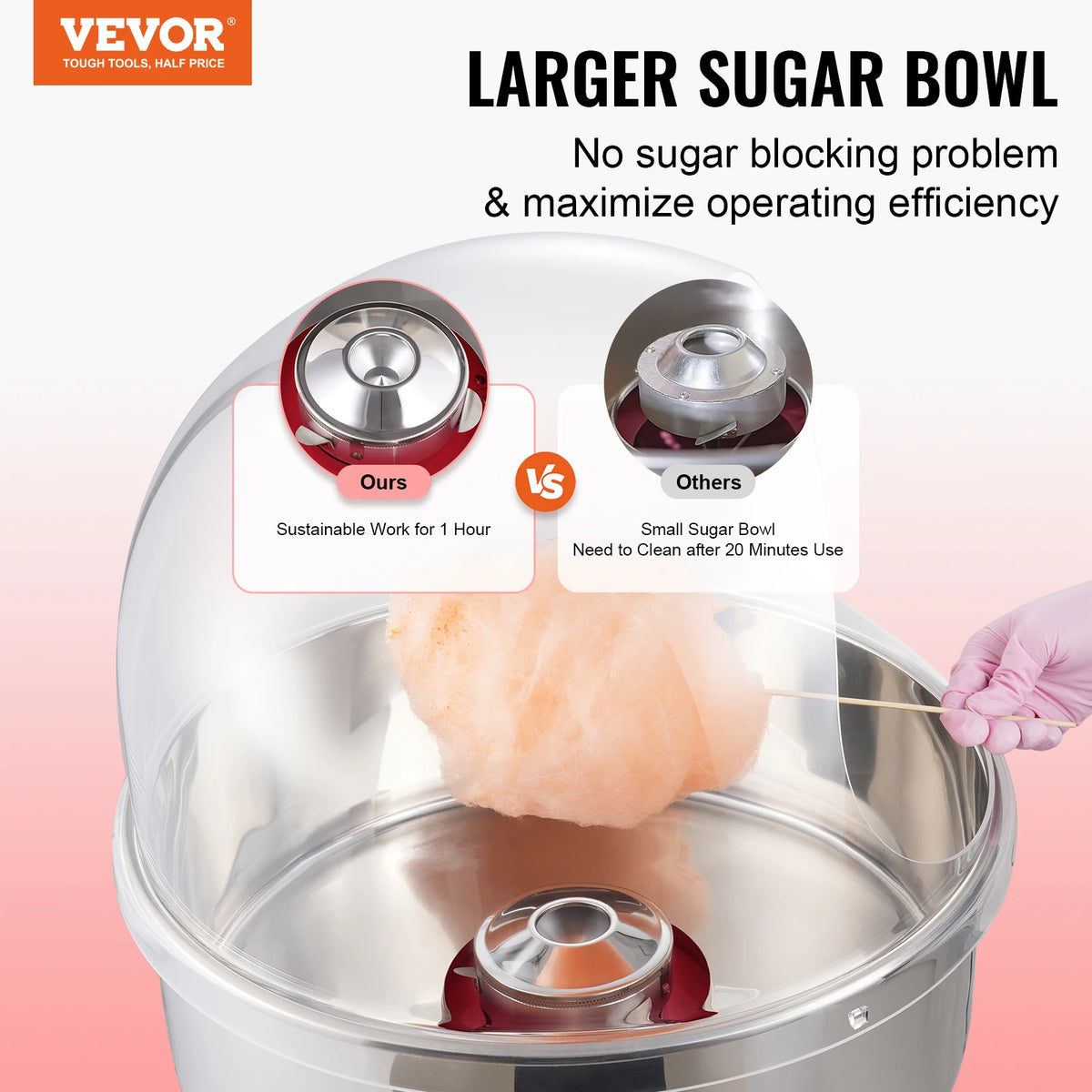 Commercial Cotton Candy Machine – 1000W Stainless Steel