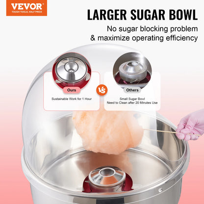 Commercial Cotton Candy Machine – 1000W Stainless Steel