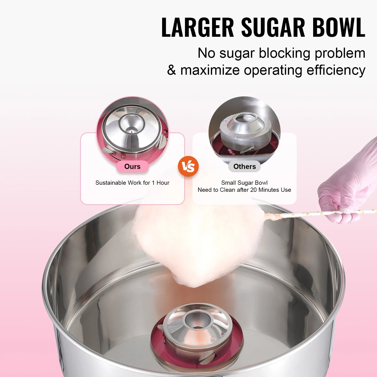 Commercial Cotton Candy Machine – 1000W Electric Floss Maker