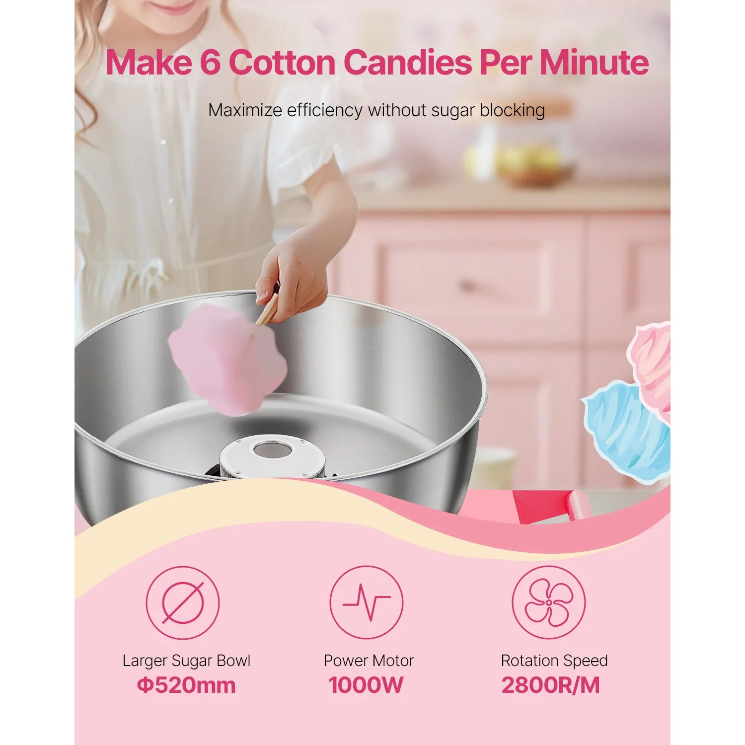 Commercial Cotton Candy Machine with Cart – 20.5" Bowl