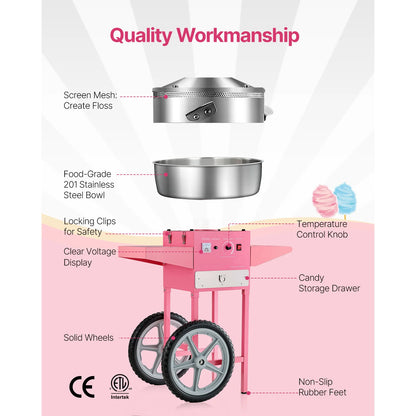 Commercial Cotton Candy Machine with Cart – 20.5" Bowl